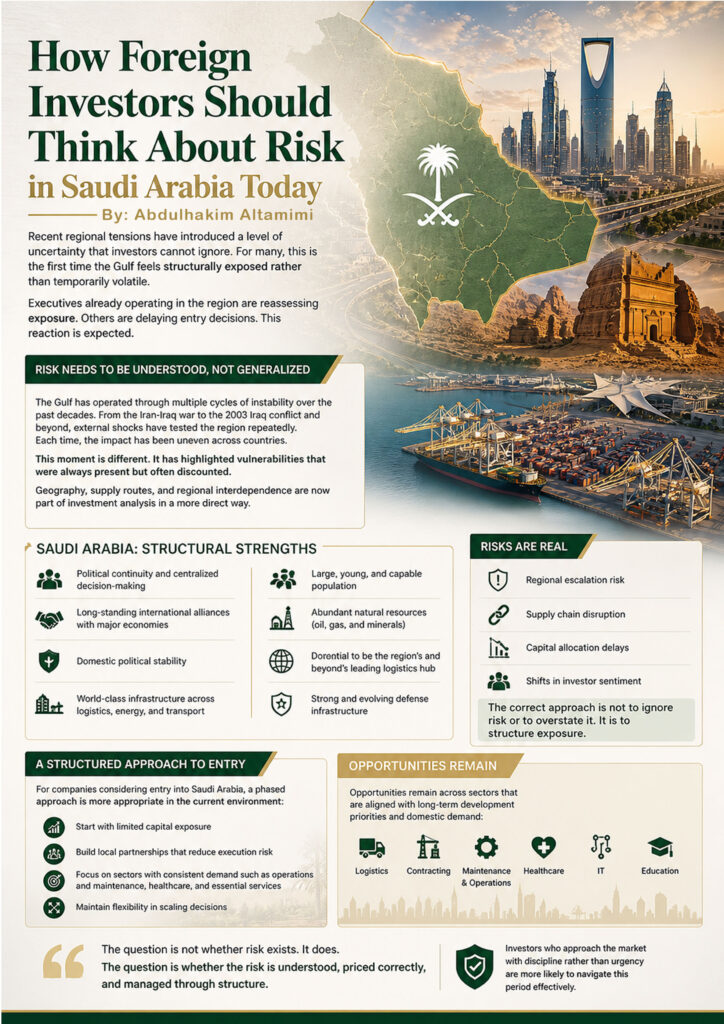 how foreign investors should think about risk